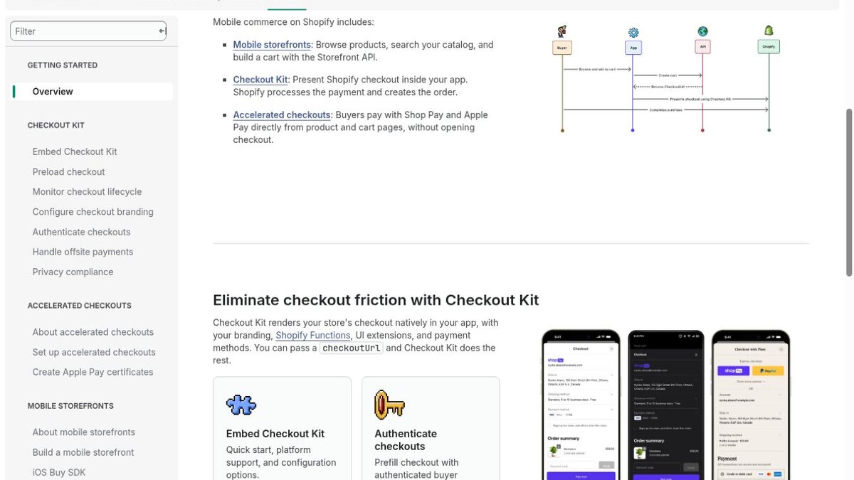 Shopify’s official mobile commerce flow using Storefront API and Checkout Kit